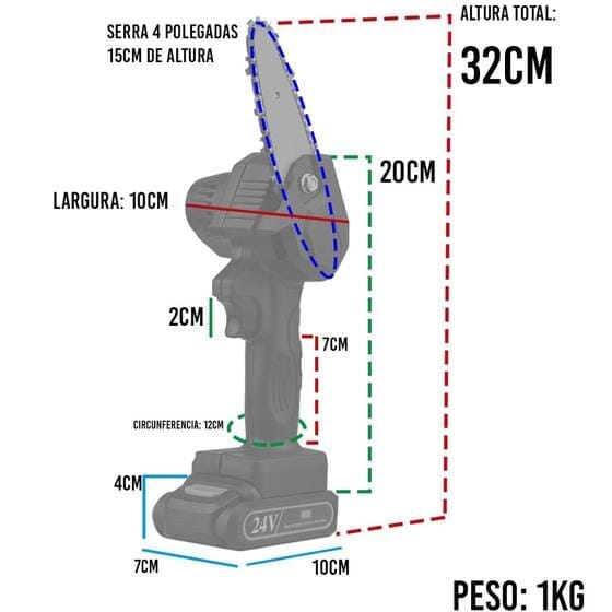 Mini Motosierra Portátil SierraPRO™ Eléctrica Mini Motosierra Portátil SierraPRO™ Eléctrica Tienda Núcleo 